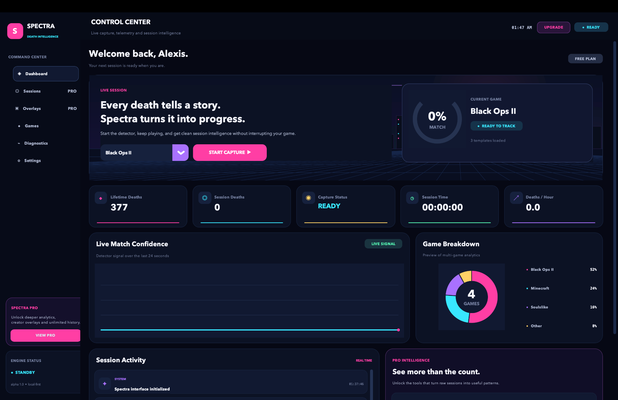 Spectra control center showing session analytics
