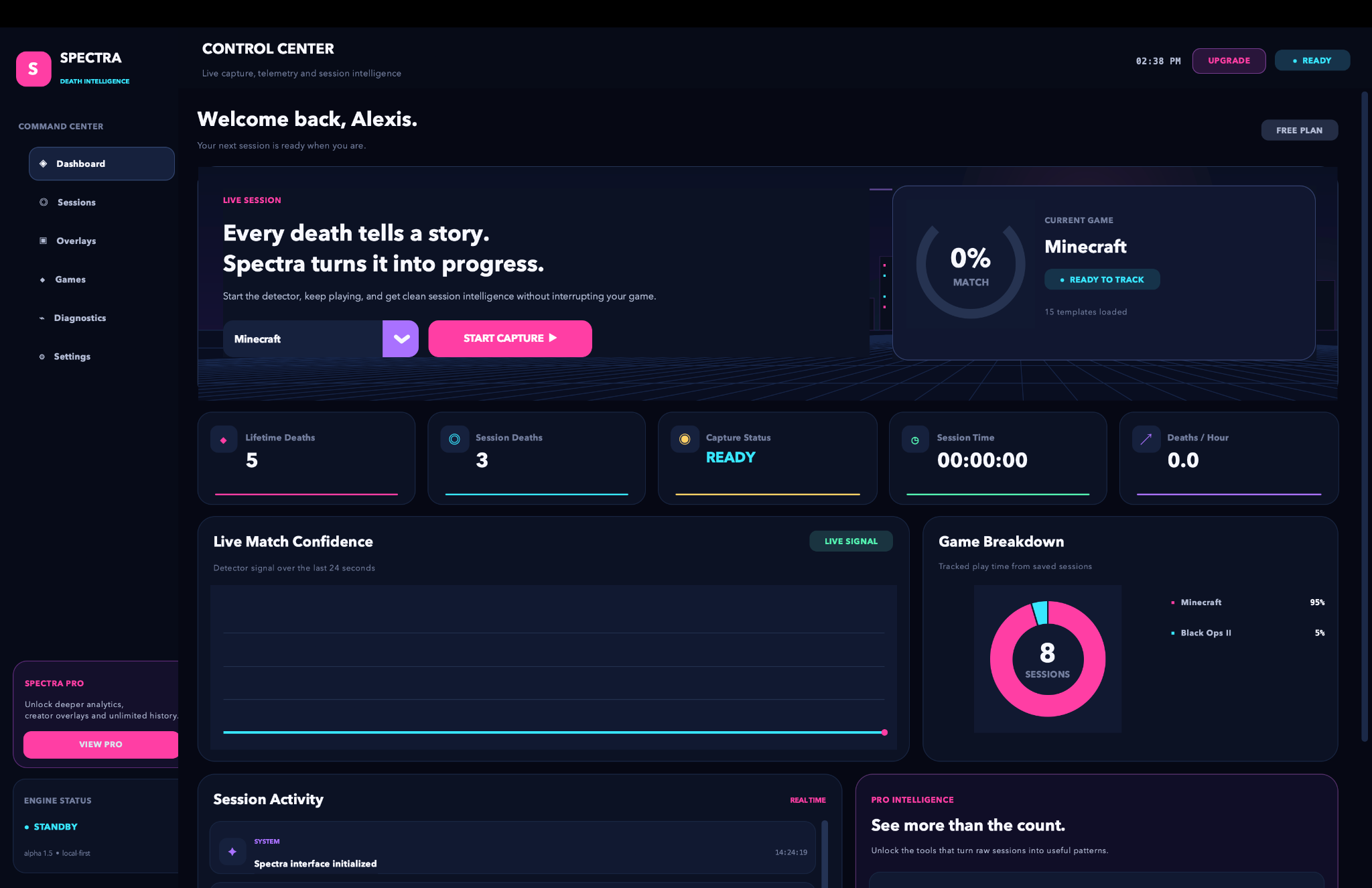 Minecraft profile shown in the Spectra dashboard